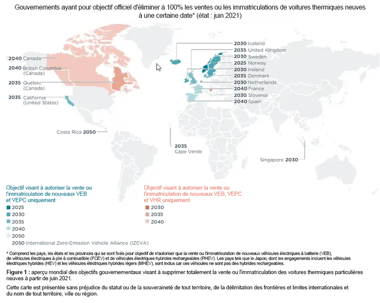Fichier:EV trends img 2 FR.png
